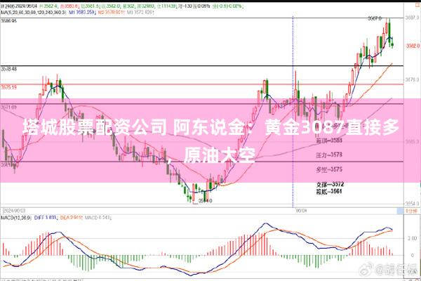 塔城股票配资公司 阿东说金：黄金3087直接多，原油大空
