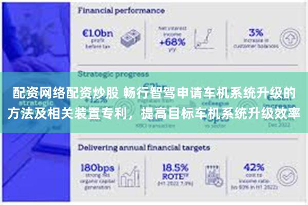 配资网络配资炒股 畅行智驾申请车机系统升级的方法及相关装置专利,提高目标车机系统升级效率