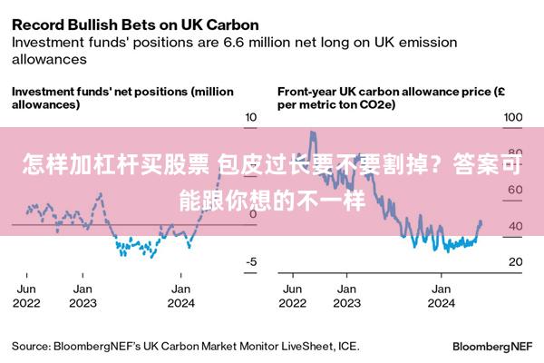 怎样加杠杆买股票 包皮过长要不要割掉？答案可能跟你想的不一样