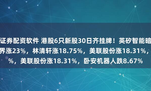 证券配资软件 港股6只新股30日齐挂牌！英矽智能暗盘暴涨53%，五一视界涨23%，林清轩涨18.75%，美联股份涨18.31%，卧安机器人跌8.67%